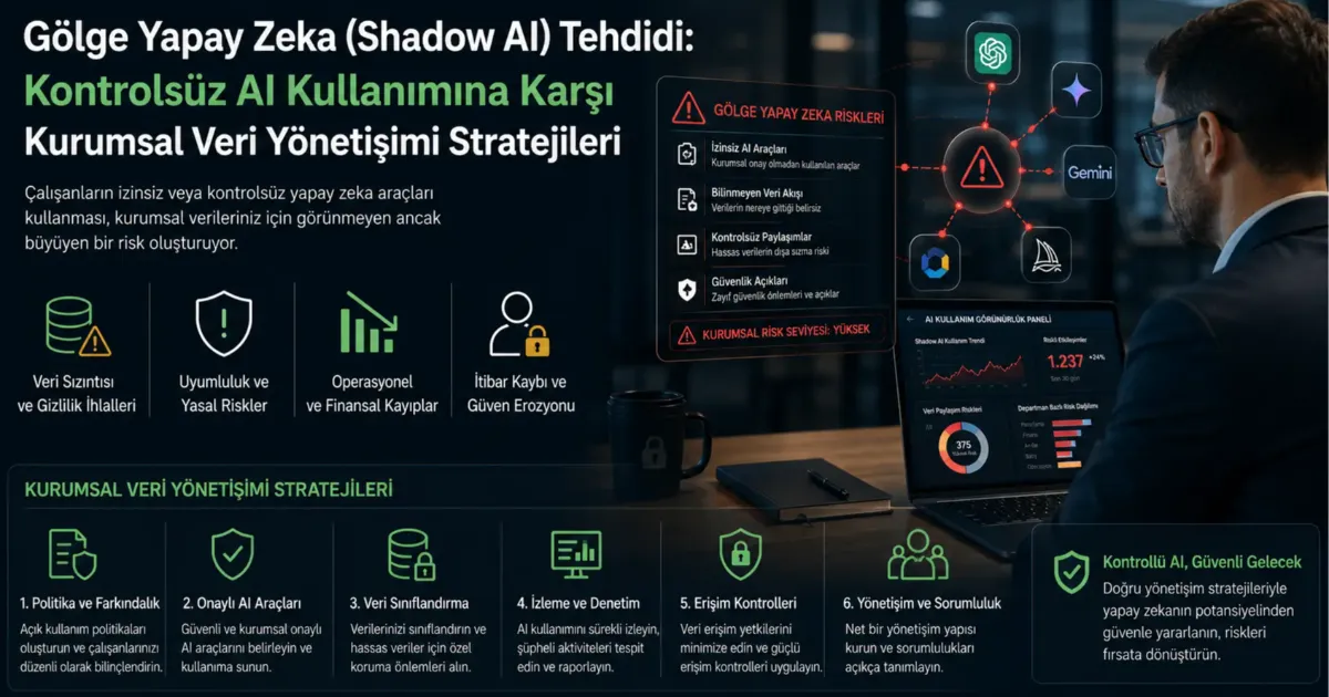 Gölge Yapay Zeka (Shadow AI) Tehdidi: Kontrolsüz AI Kullanımına Karşı Kurumsal Veri Yönetişimi Stratejileri